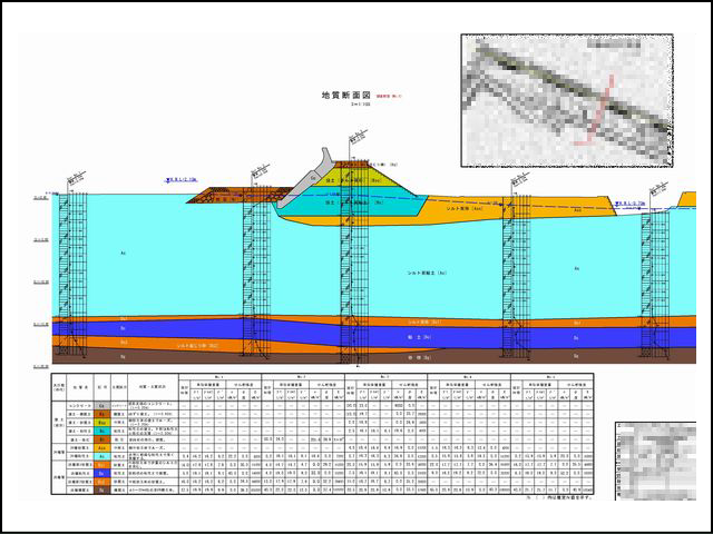 宮崎地質コンサルタント　データ解析